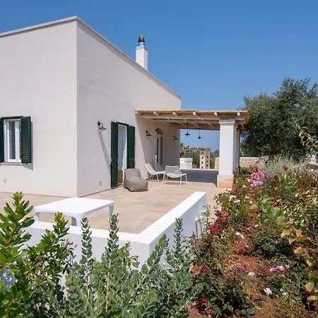 Villa Capobianco *